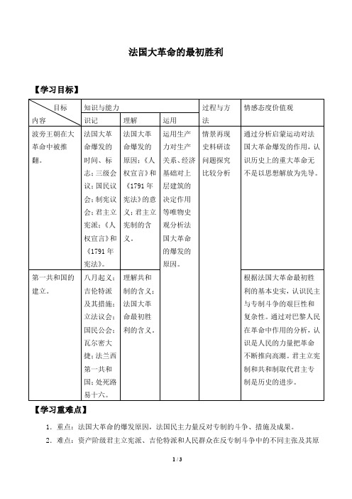 人教版选修2 历史：第五单元 第1课 法国大革命的最初胜利  学案