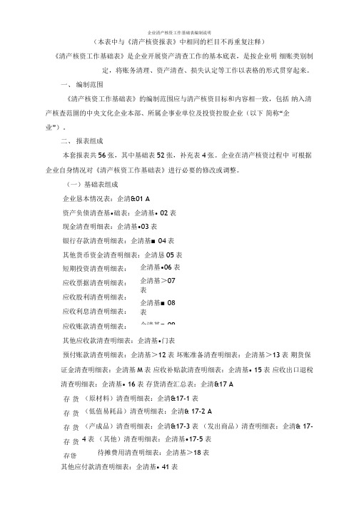 清产核资工作基础表填制讲解