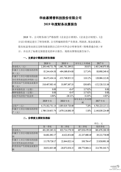 惠博普：2019年度财务决算报告