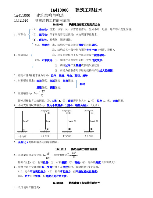 一建建筑实务教材精简解析