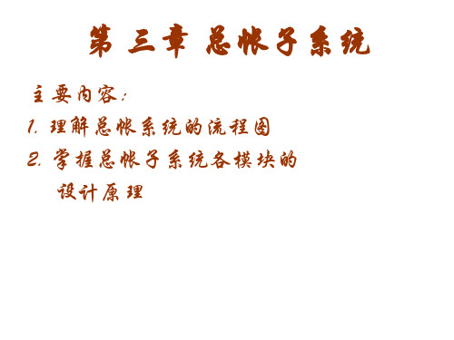 总帐子系统