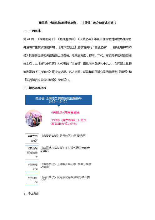 美兰德：各题材新剧接连上档,“主旋律”剧之战正式打响
