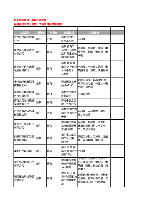 新版山东省电热膜工商企业公司商家名录名单联系方式大全298家