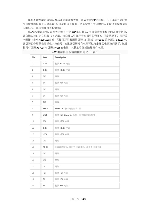 电脑不能启动-排除电源故障的方法