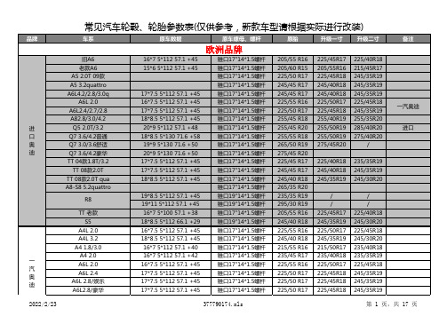 常见汽车轮毂、轮胎参数表