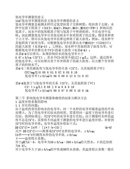 氢电导率测量的意义
