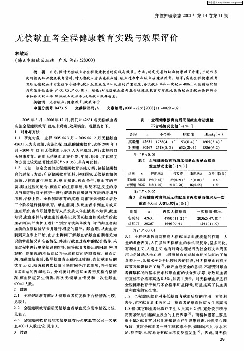 无偿献血者全程健康教育实践与效果评价