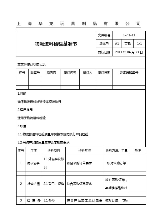 检验基准手册检验指导手册