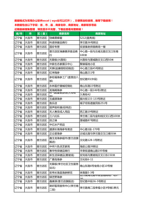 新版辽宁省大连市普兰店区保健品工商企业公司名录名单大全197家