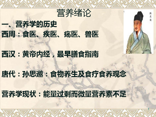公共营养师PPT课件