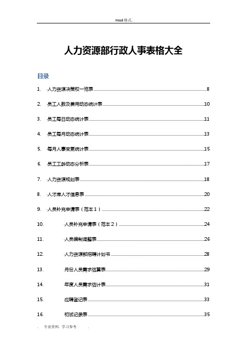 人力资源部行政人事表格大全(125页)