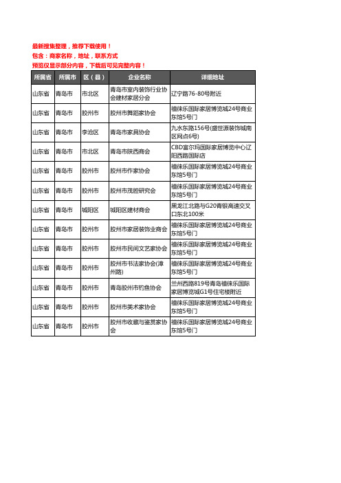 新版山东省青岛市家居行业企业公司商家户名录单联系方式地址大全13家