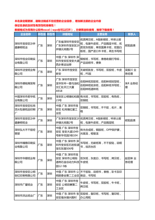 2020新版广东省深圳书写纸工商企业公司名录名单黄页大全73家