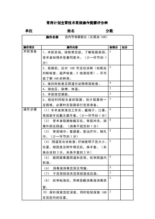 宫内节育器取出(无尾丝IUD)