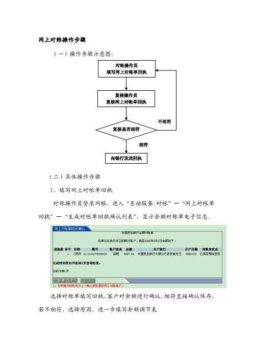 网上对账操作步骤指导手册