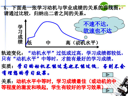 2014年高考语文图文转换解题技巧