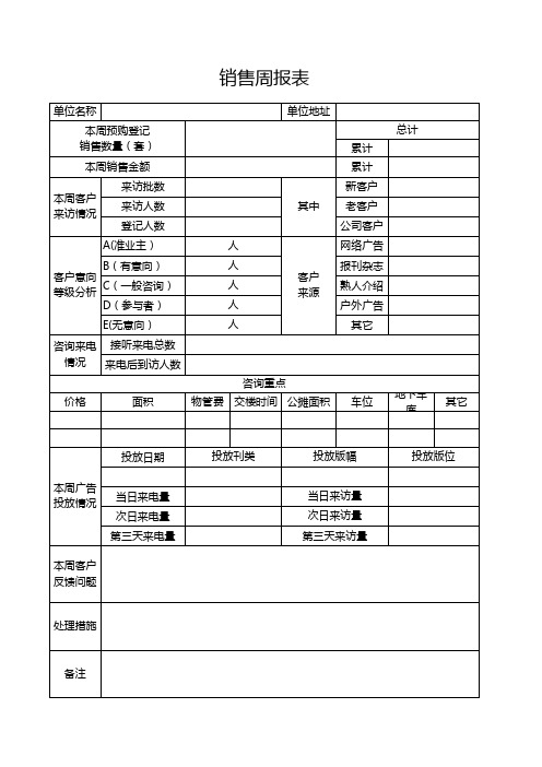销售周报表