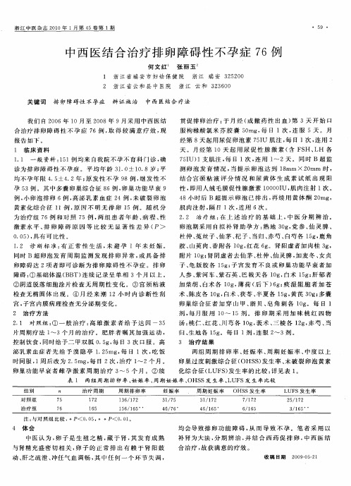 中西医结合治疗排卵障碍性不孕症76例