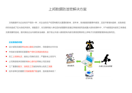 上邦信息安全数据防泄密解决方案