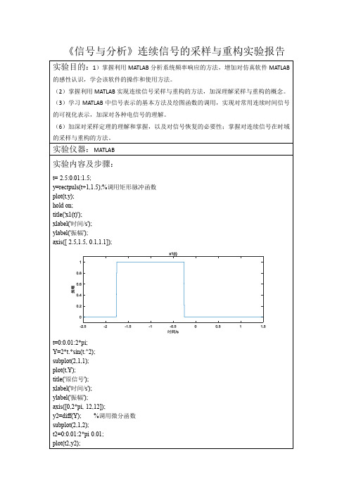 《信号与分析》连续信号的采样与重构实验报告