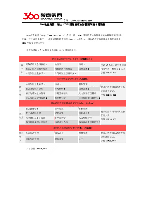 360教育集团：瑞士HTMi国际酒店旅游管理学院本科课程