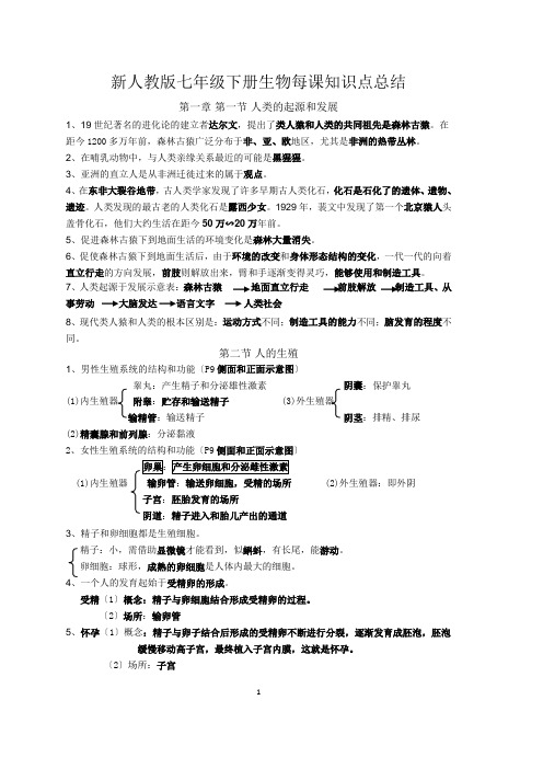 新人教版七年级下册生物每课知识点总结