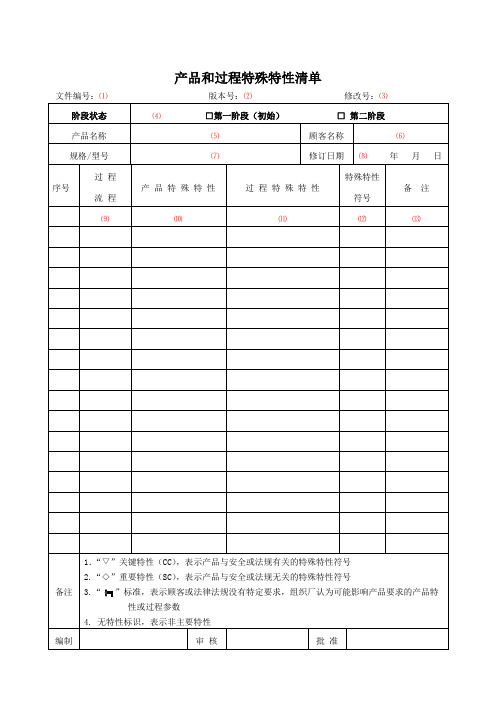 产品和过程特殊特性清单7(填表说明)