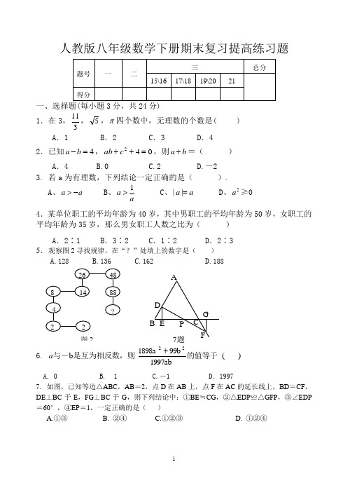 人教版八年级数学下册期末复习提高练习题(无答案)
