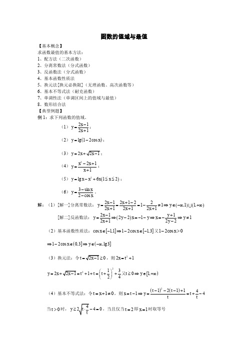 高中数学专题之函数的值域与最值(内附练习及答案)