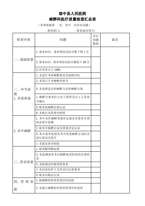 麻醉科医疗质量检查汇总表
