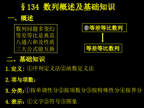 数列概述及基础知识