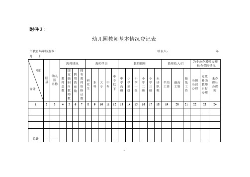 幼儿园教师基本情况登记表