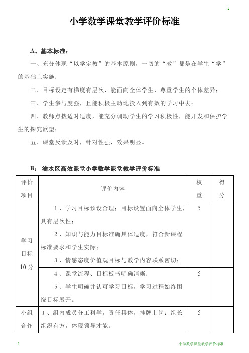 小学数学课堂教学评价标准