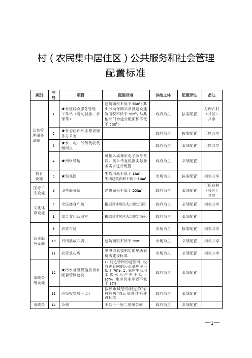 公共服务设施1+21 公共服务标准
