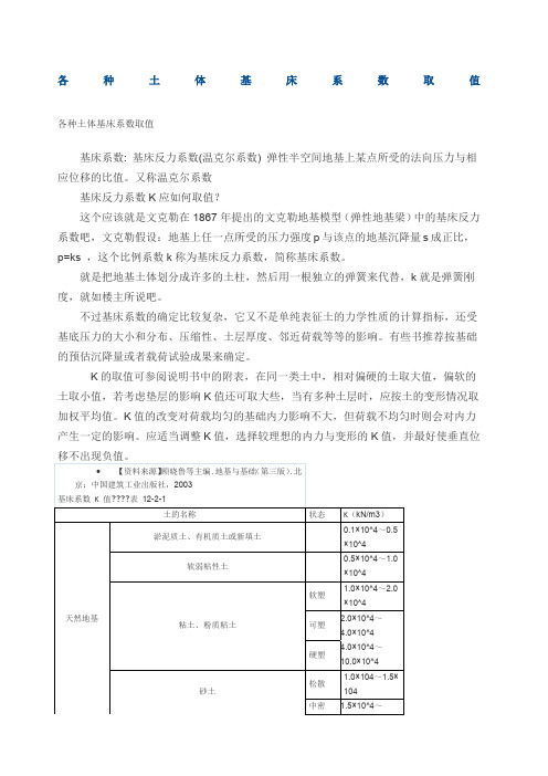 各种土体基床系数取值