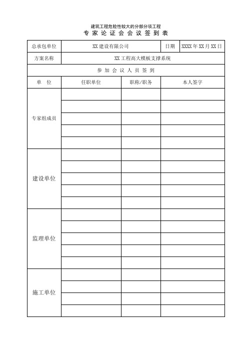 建筑工程专项施工方案专家论证会议表