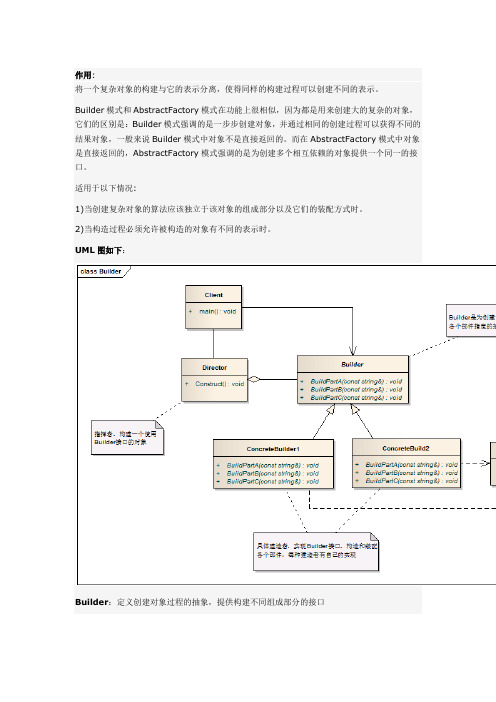 C++设计模式-Builder建造者模式