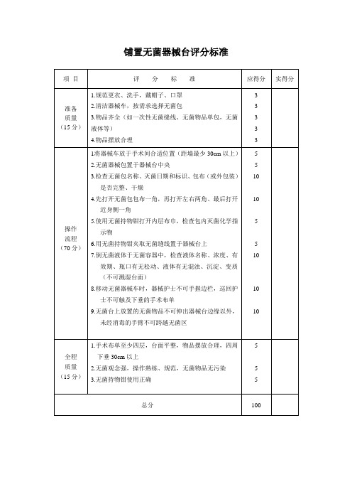 无菌器械台的铺置评分标准