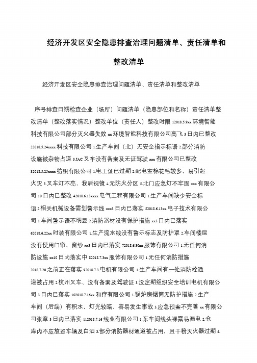 经济开发区安全隐患排查治理问题清单、责任清单和整改清单