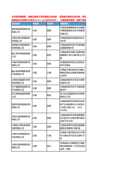 2020新版云南省新能源工商企业公司名录名单黄页联系方式大全183家