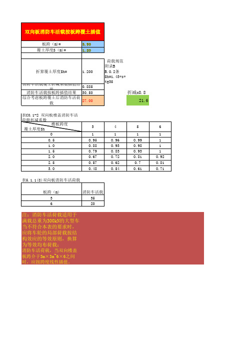 消防车活荷载查询(2012规范)
