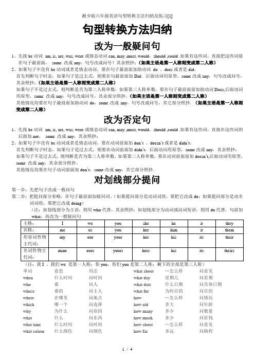 湘少版六年级英语句型转换方法归纳及练习[1]