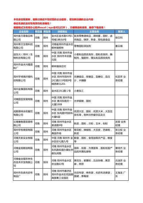 2020新版河南省郑州面粉工商企业公司名录名单黄页联系方式大全252家