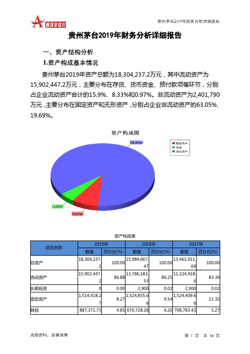贵州茅台2019年财务分析详细报告