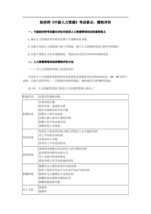 经济师《中级人力资源》考试要点：绩效评价