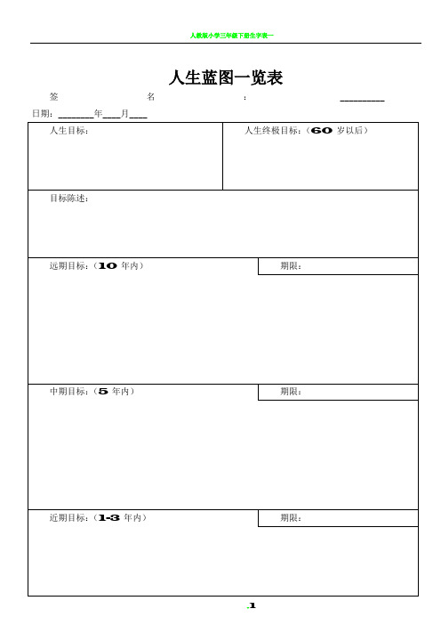 人生规划表格 (1)