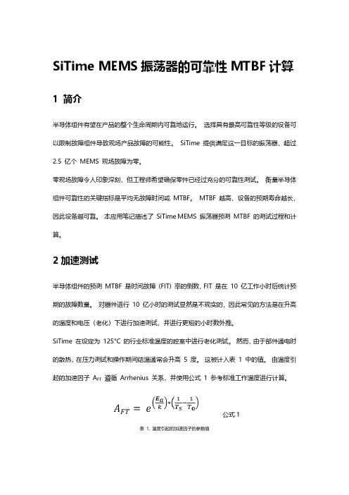 SiTime MEMS振荡器的可靠性MTBF计算