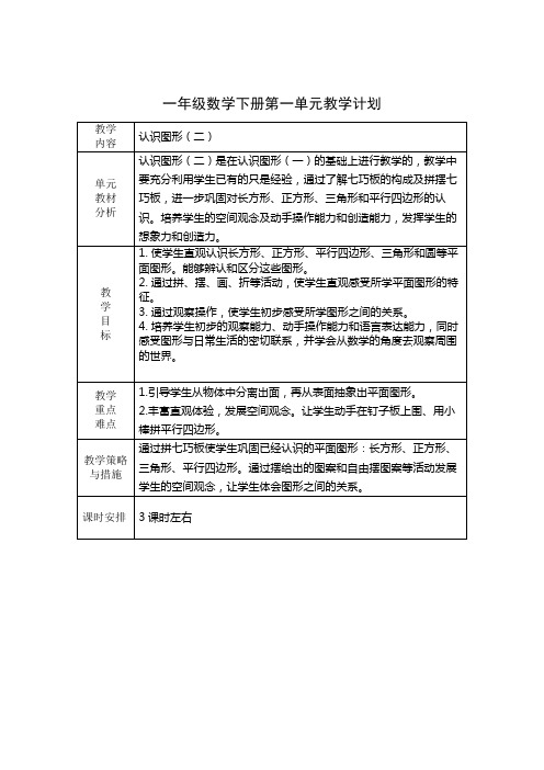 2017-2018新人教版一年数学下册单元计划