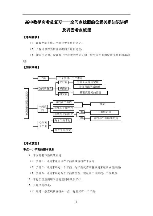 高中数学高考总复习----空间点线面的位置关系知识讲解及巩固考点梳理