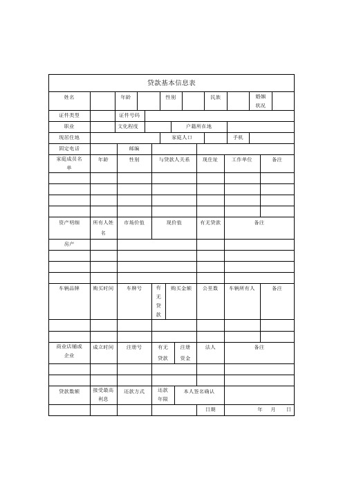 贷款基本信息表